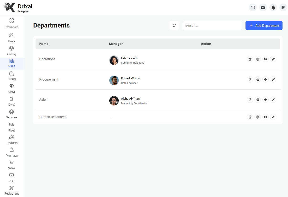 Organizational Structure & Department Hierarchy